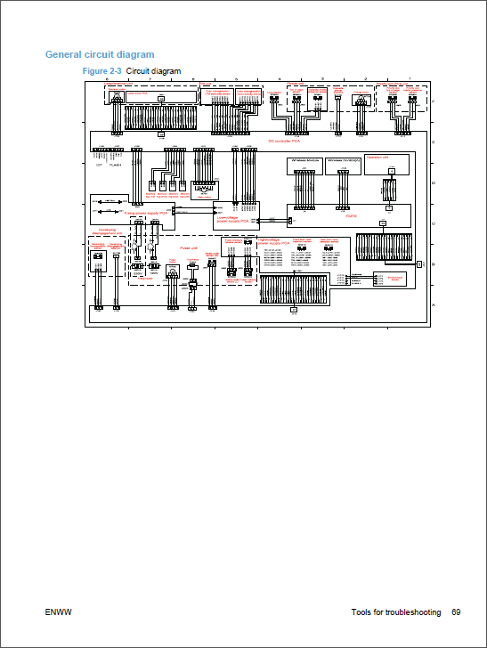 HP Color LaserJet CP1525 CP1520 Service Manual-6